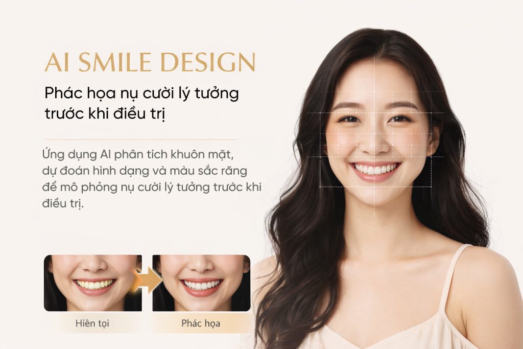 AI smile design