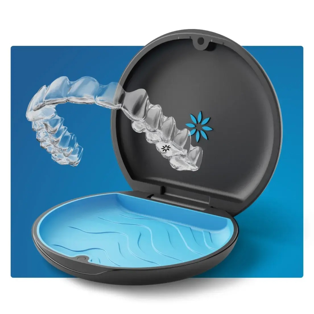 Photo innovation aligners and bl
