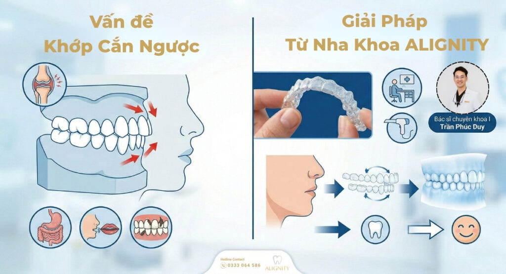 Phương pháp điều trị khớp cắn ngược hiện nay