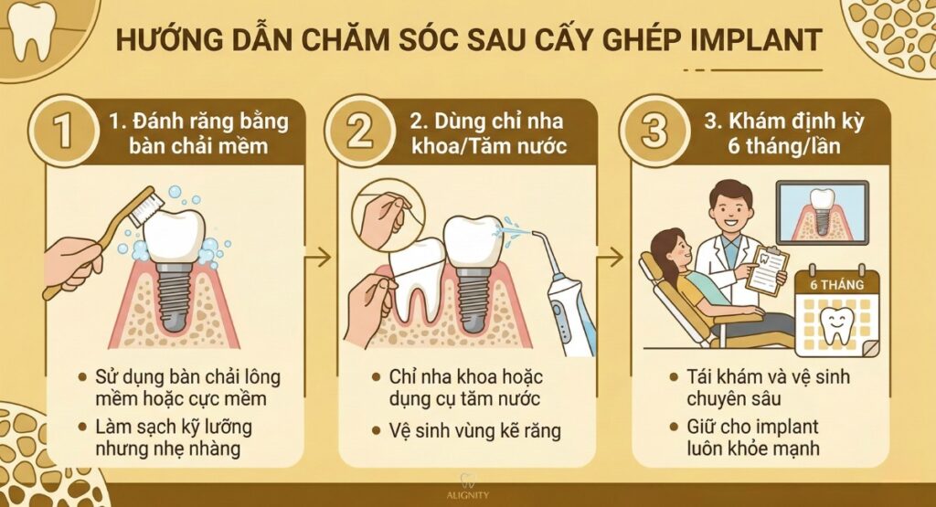 Trụ Implant Straumann Thụy Sĩ: giải pháp phục hình răng toàn diện 5 Chăm sóc sau khi cấp ghép trụ Implant Straumann